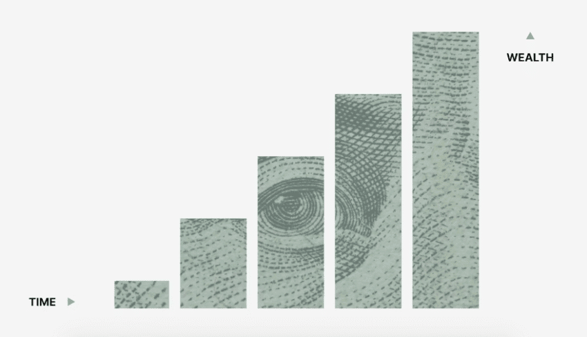 Tokenized Real-World Assets